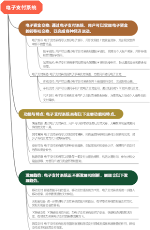 电子支付系统