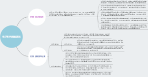电子角色扮演游戏