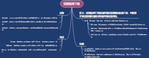 短期信用工具