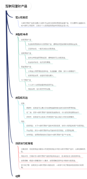 互联网理财产品