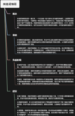 关键词堆砌