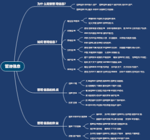管理信息