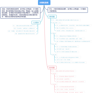 计算机系统