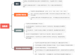 互信息