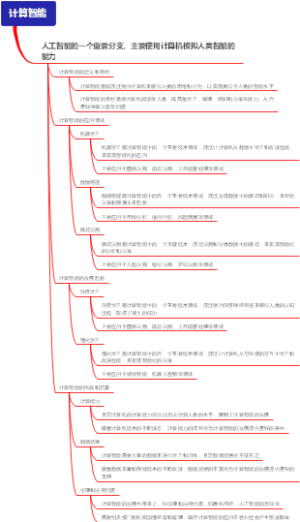 计算智能