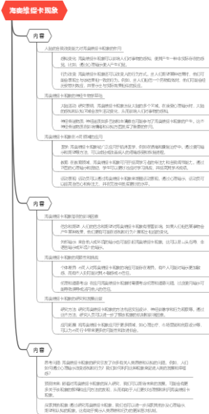 海奥维提卡现象