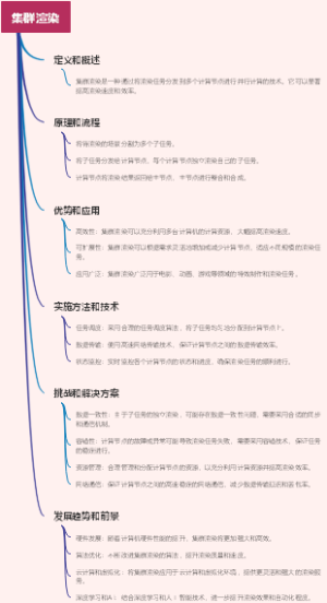 集群渲染