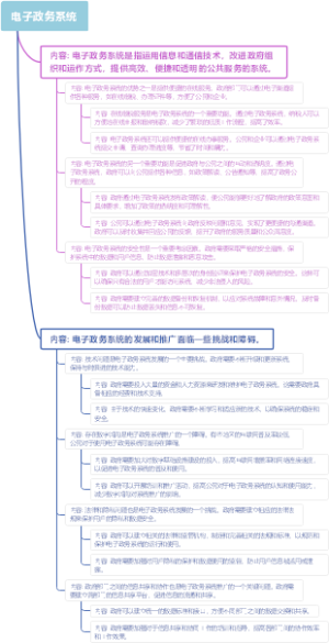 电子政务系统