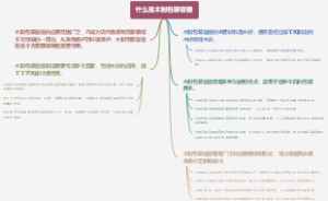 什么是木制包装容器
