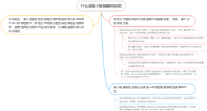 什么是海上船舶保险合同