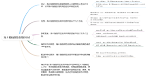 海上船舶保险合同的特点