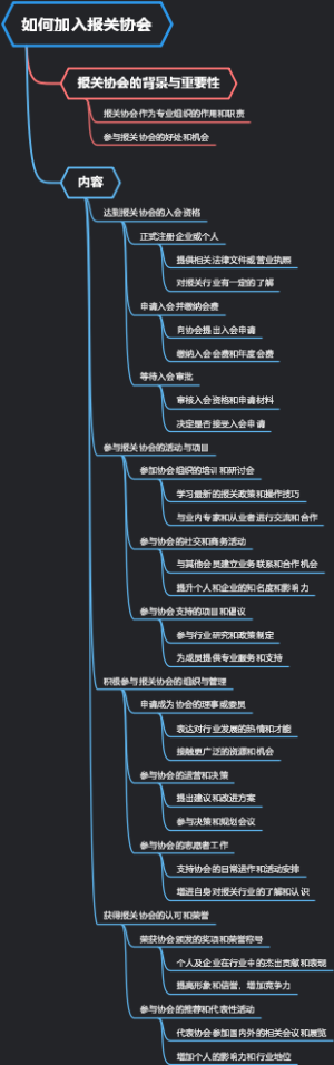 如何加入报关协会
