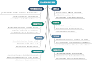 出口报关前的准备