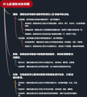 什么是灌装包装机械