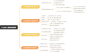 什么是入境货物通关单