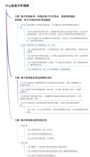 什么是电子装箱单