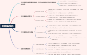正本提单的效力