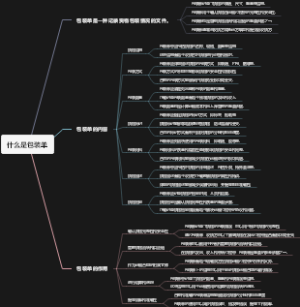 什么是包装单