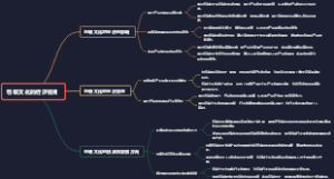 包装文化的经济视角