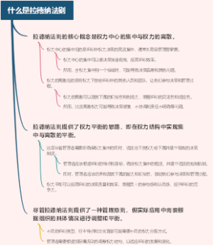 什么是拉德纳法则