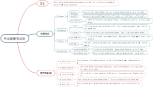 什么是绿色公交