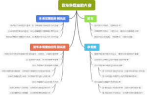 货车净载重的内容
