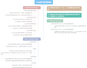 什么是平均收发货时间