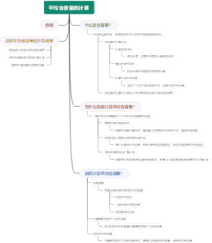 平均仓容量的计算