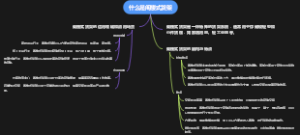 什么是阁楼式货架