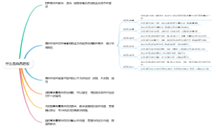 什么是商品验收