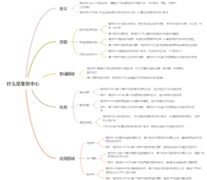 什么是集货中心