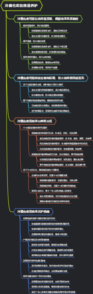 冷藏仓库的商品养护