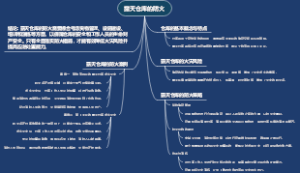 露天仓库的防火
