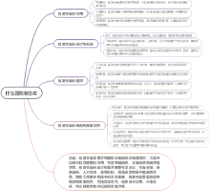 什么是批发仓库