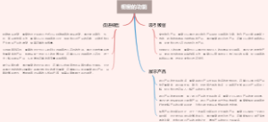 橱窗的功能