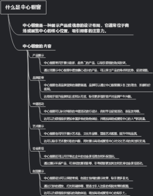 什么是中心橱窗