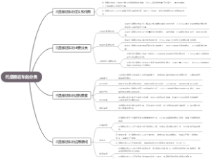 托盘搬运车的分类