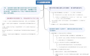 什么是最高储存量