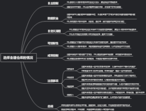 选择自建仓库的情况