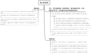 窗口批发制
