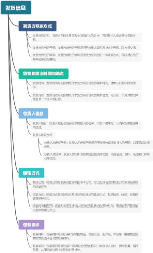 发货信息
