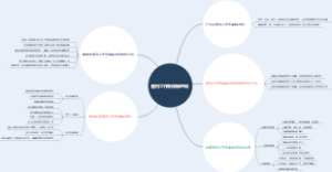 管内工作车周转时间