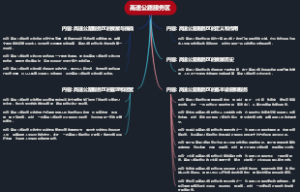 高速公路服务区