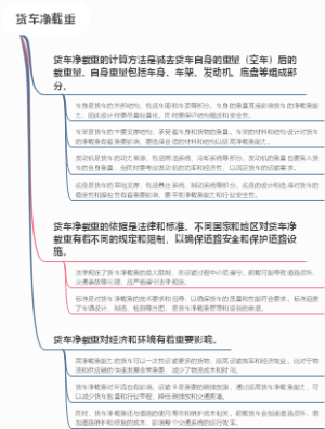 货车净载重