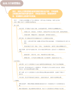 纵向上行紧密整合