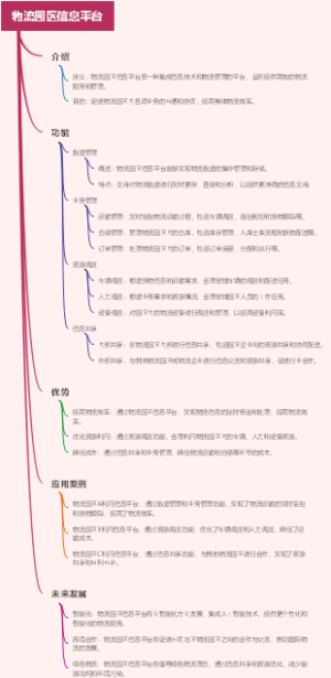 物流园区信息平台