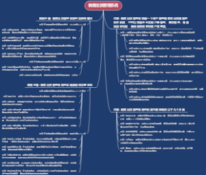 销售出货管理系统