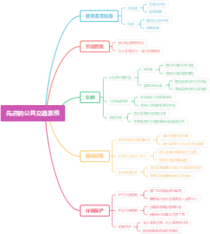 先进的公共交通系统