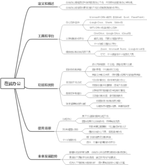 在线办公