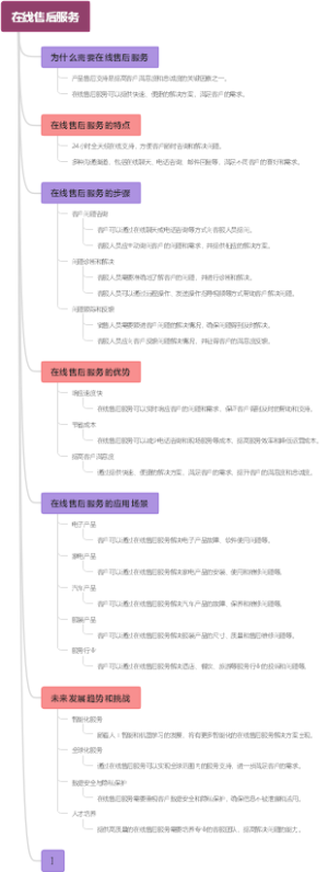 在线售后服务